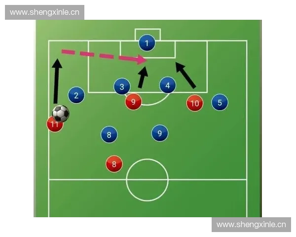 以足球比赛热身为核心全面提升团队竞赛状态与协作能力策略研究方