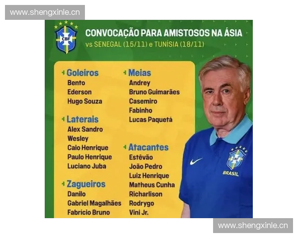 2026年世界杯赛程分析：巴西队备战策略与夺冠前景展望